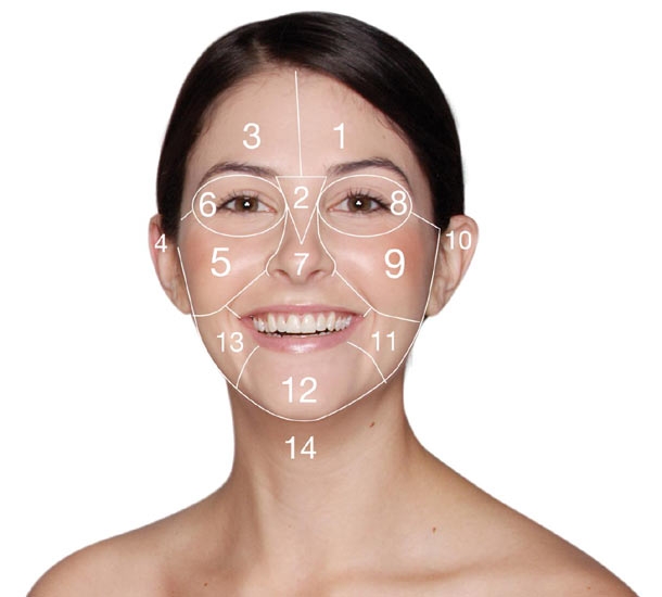 Mapiranje lica: Bubuljice govore o Vašem zdravlju